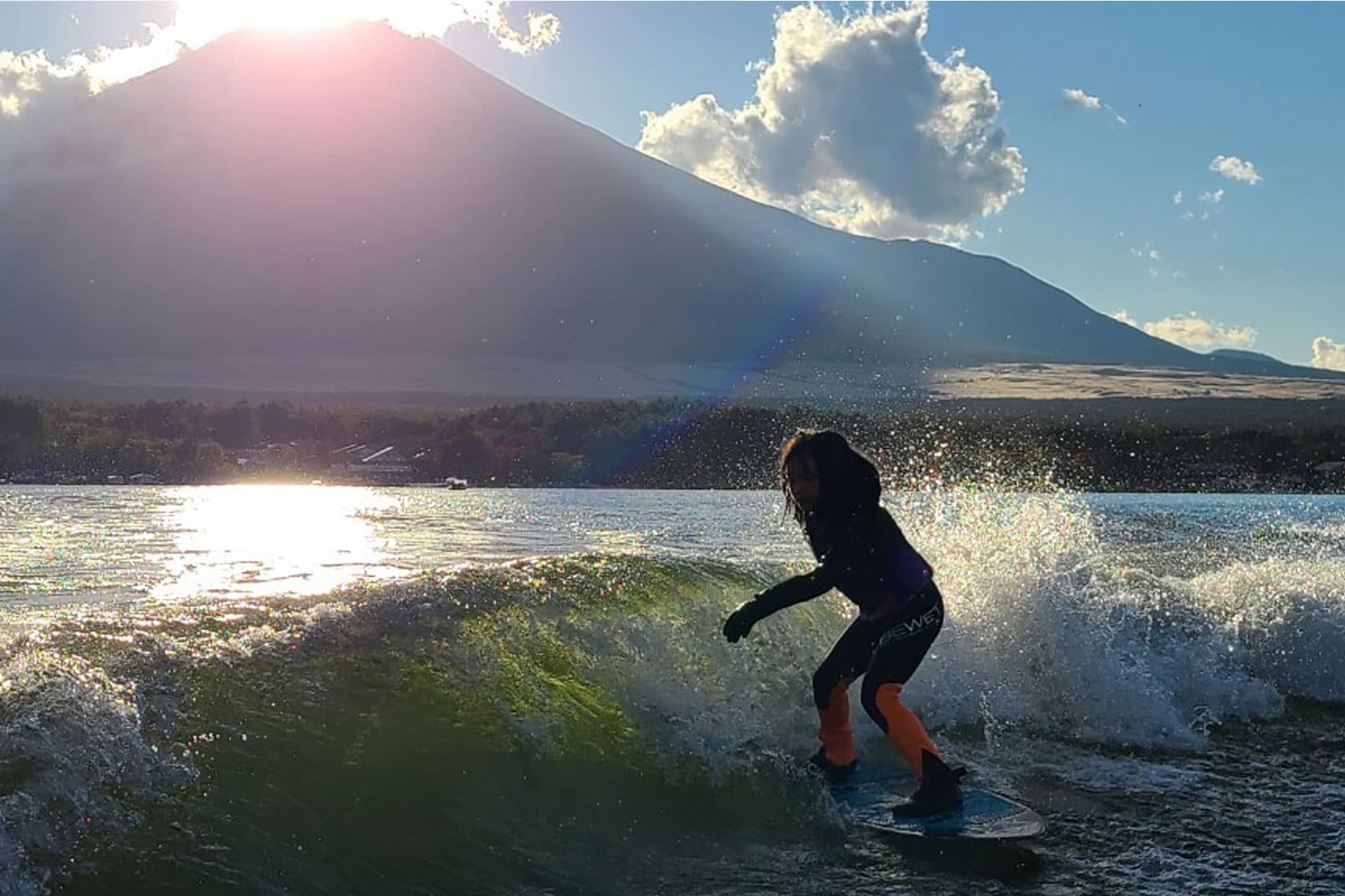 アクティビティ