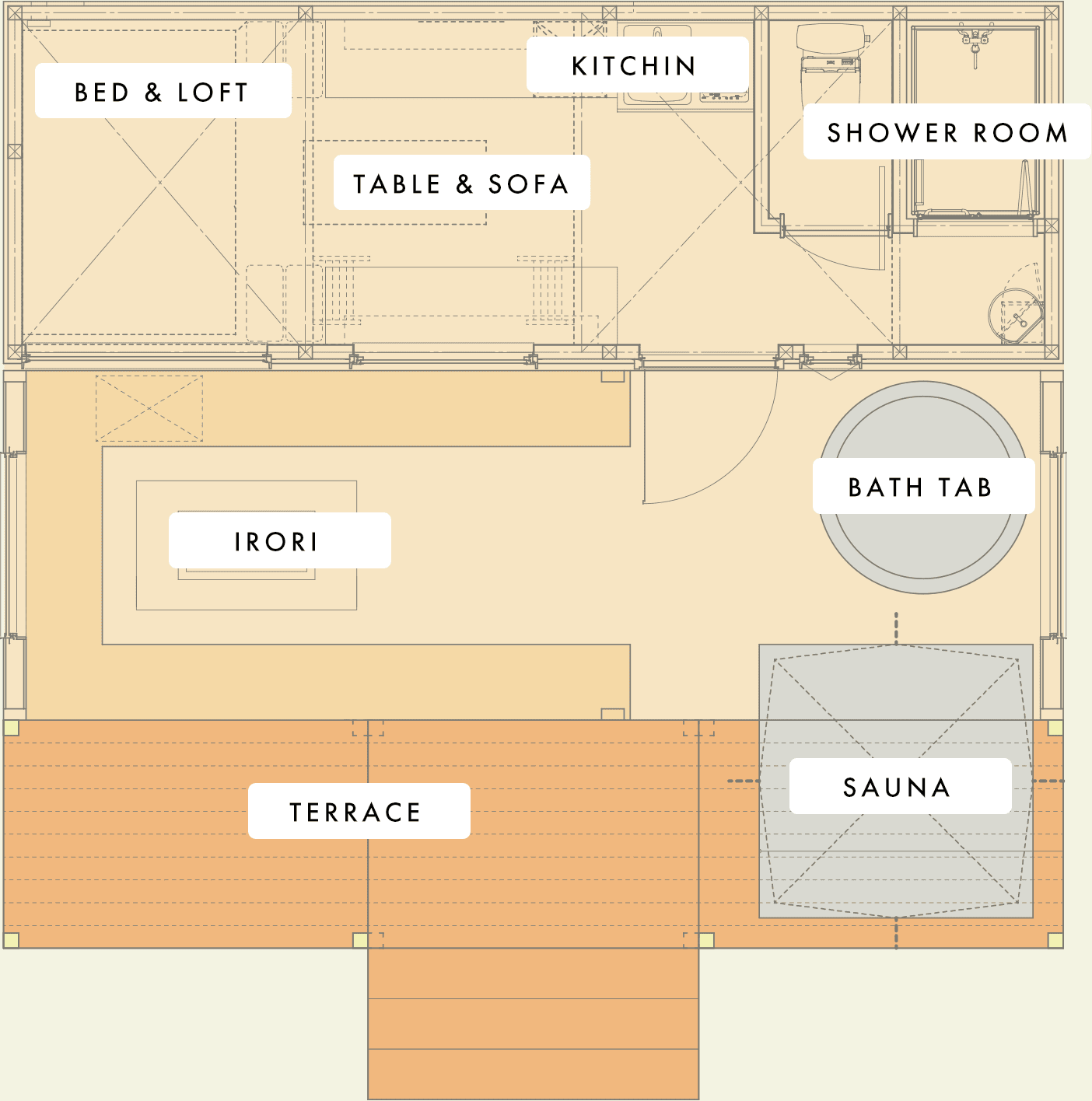 コテージ・トレーラーキャビンについて